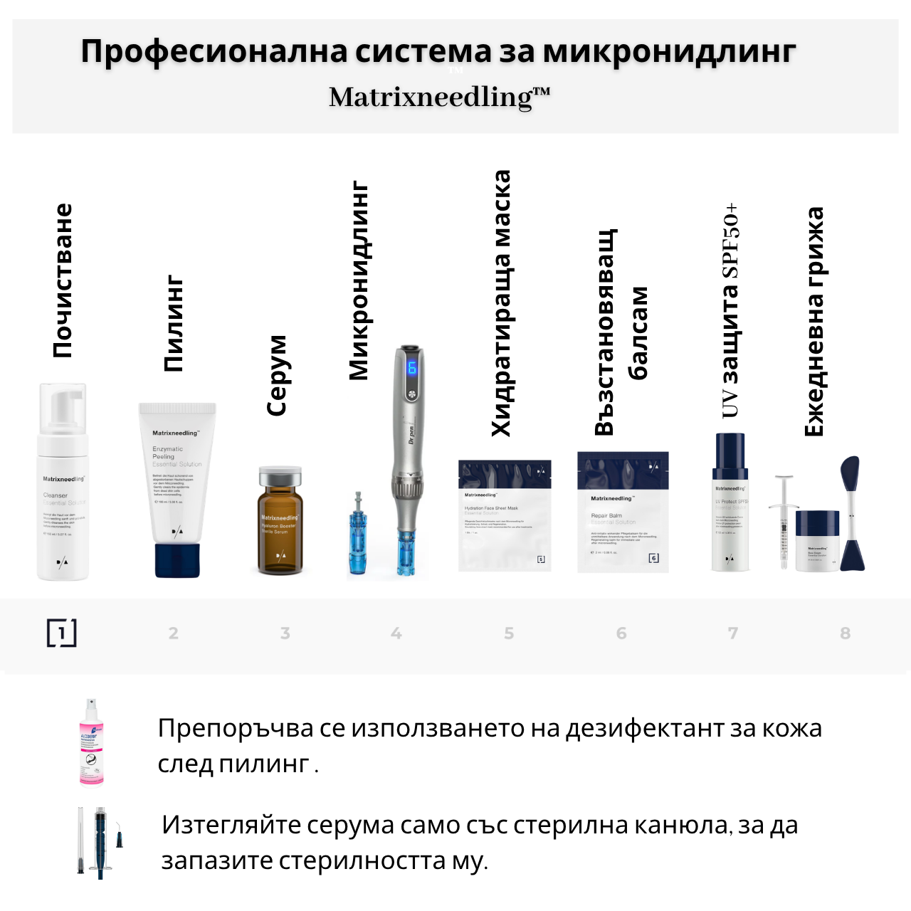 D/A Cleanser Essential Solution – нежна почистваща пяна преди микронидлинг
