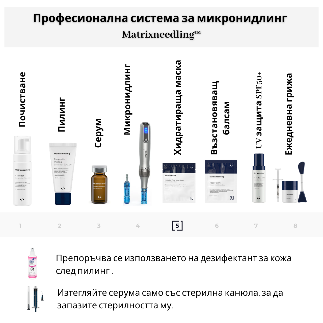 D/A Hydration Face Mask – хидратираща маска след микронидлинг, 1 брой
