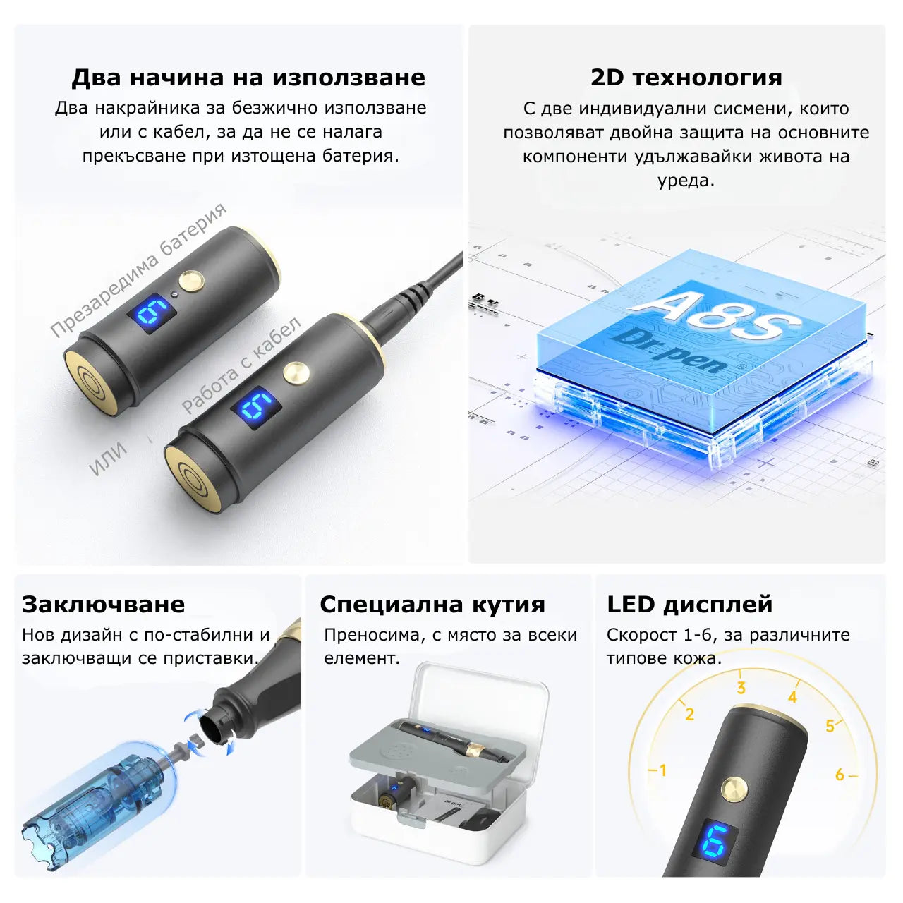 Дермапен Dr. Pen A8S – професионален микронидлинг уред