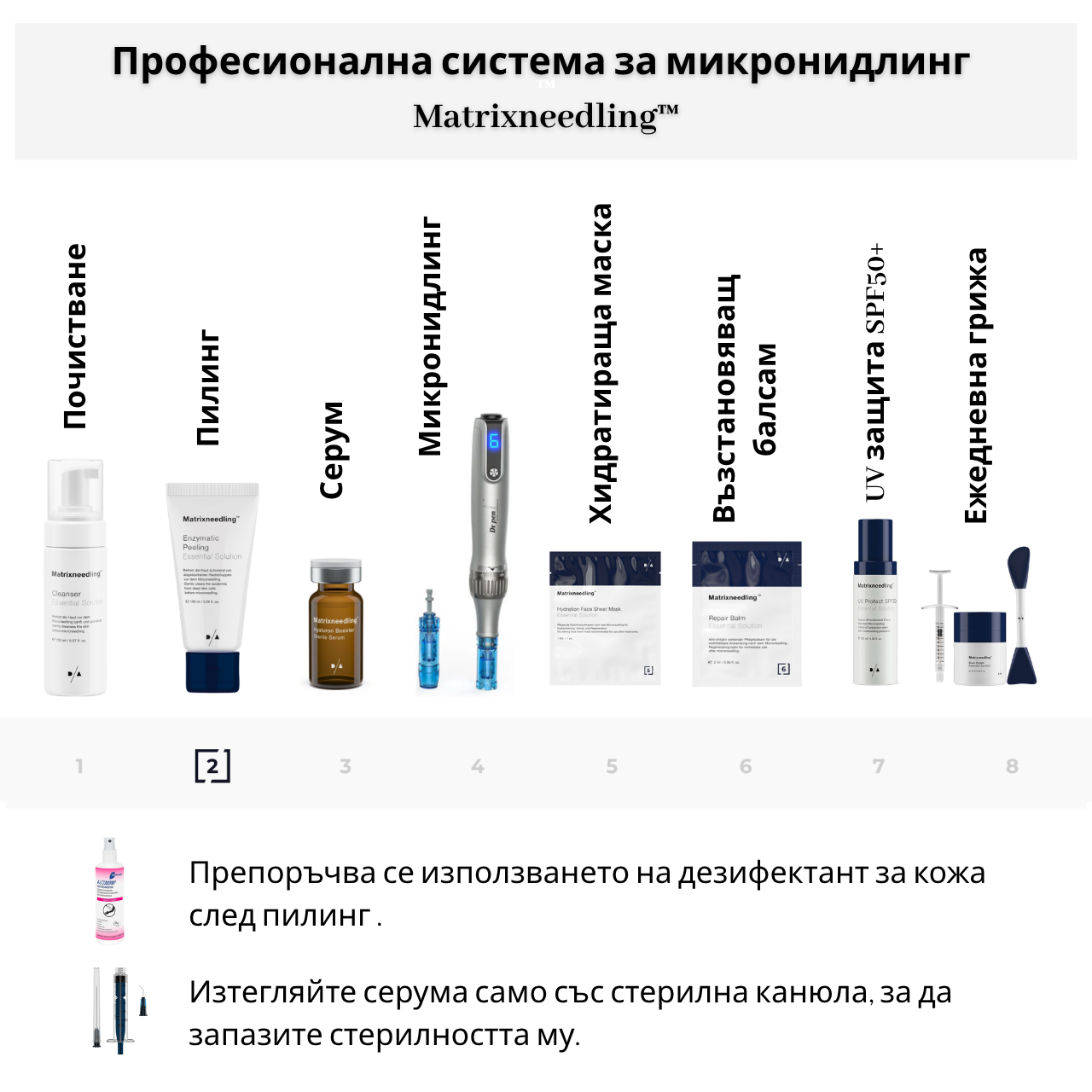 D/A Enzymatic Peeling Essential Solution - ензимен пилинг преди микронидлинг