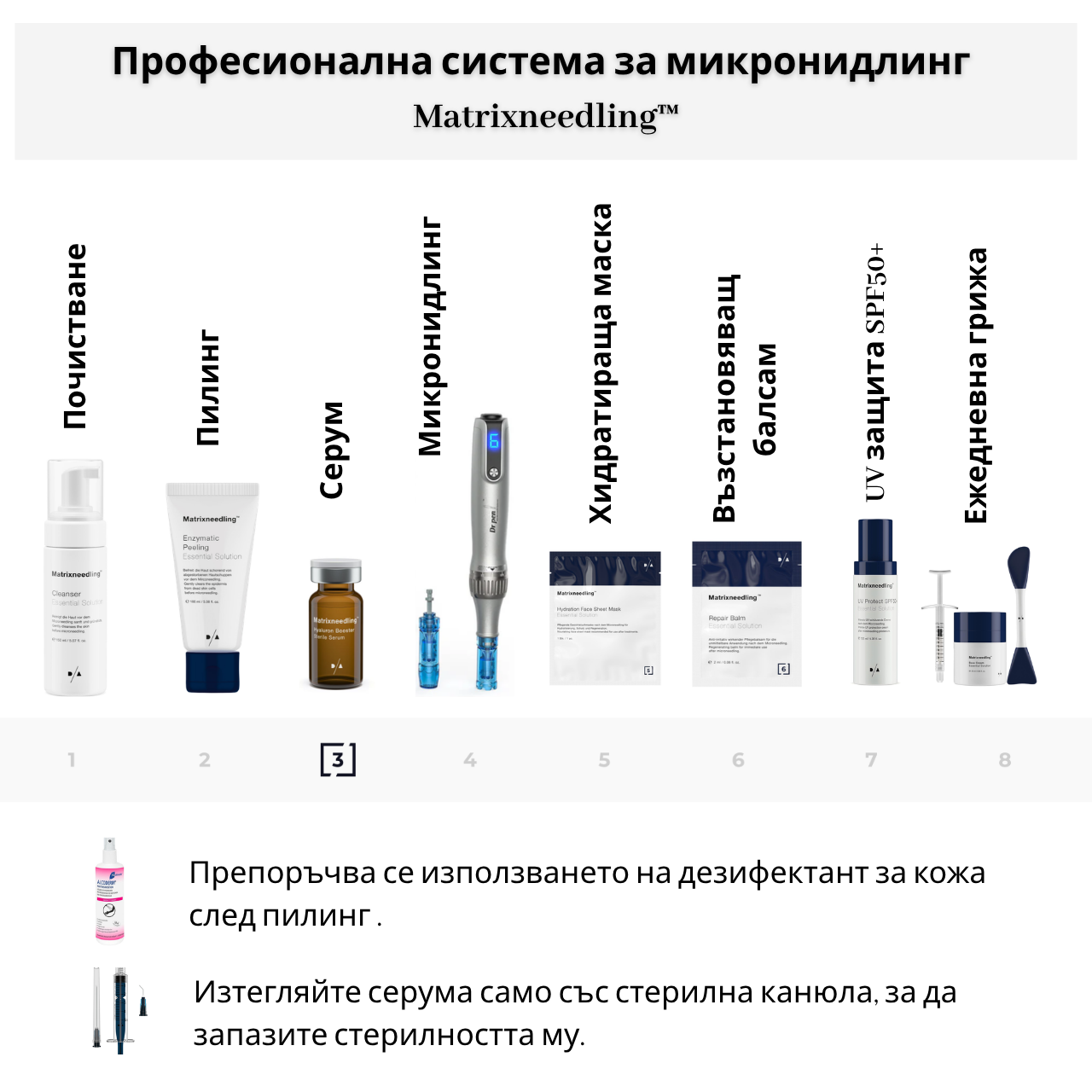 D/A Hyaluron Booster - стерилен хиалуронов серум 3.5% за микронидлинг, 10 ml