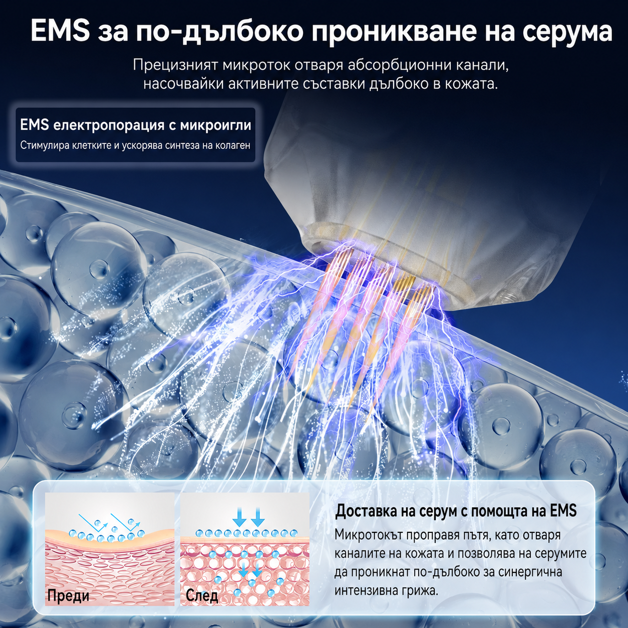 Dr. Pen Q1S – микронидлинг писалка с EMS, LED и електропорация
