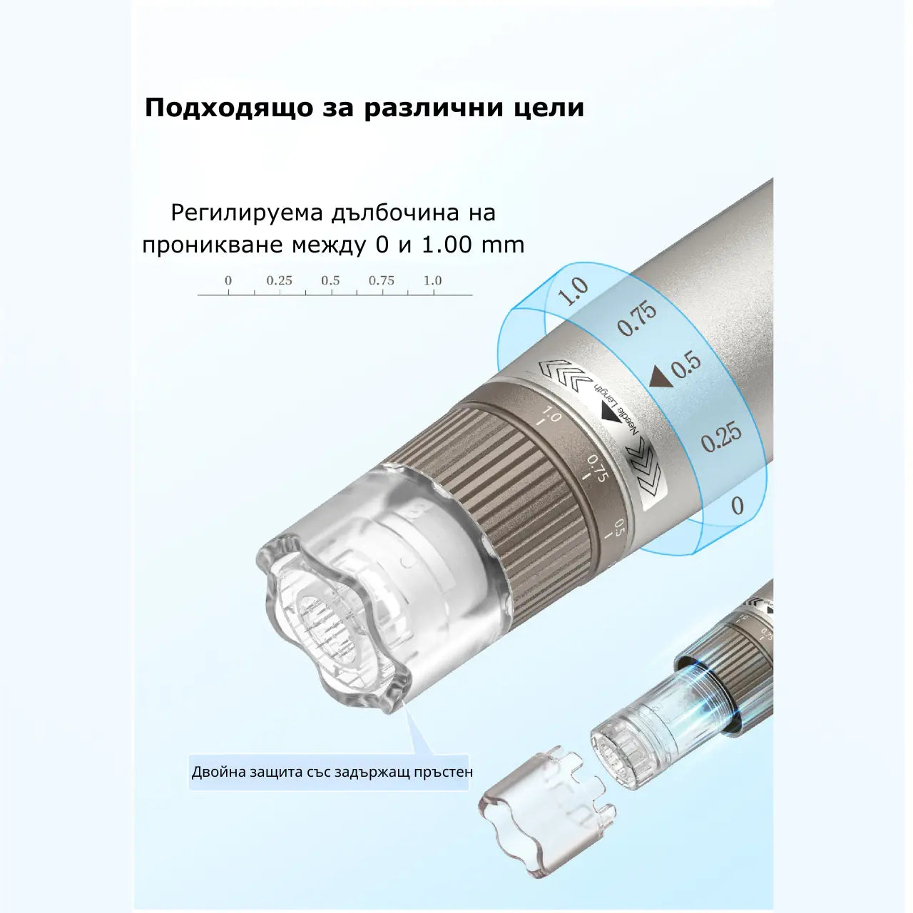 Hydra.Pen H3 – микронидлинг с инфузия за домашна и професионална грижа