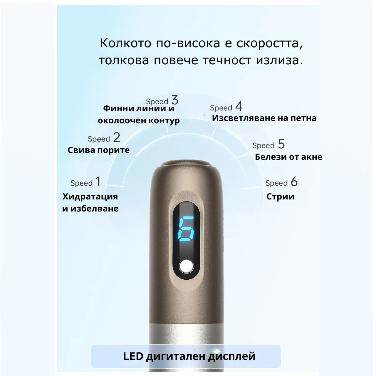 Hydra.Pen H3 – микронидлинг с инфузия за домашна и професионална грижа
