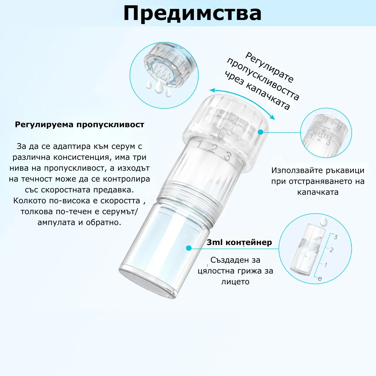 Hydra.Pen H3 – микронидлинг с инфузия за домашна и професионална грижа