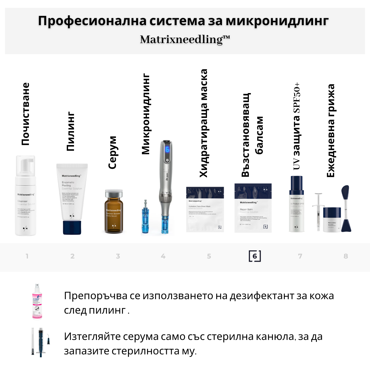 D/A Repair Balm – възстановяващ балсам след микронидлинг, 1 саше x 2 ml