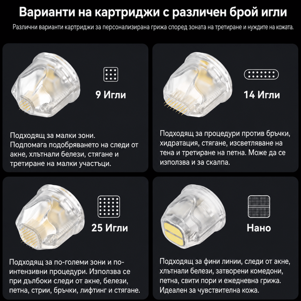 Dr. Pen Q1S – микронидлинг писалка с EMS, LED и електропорация